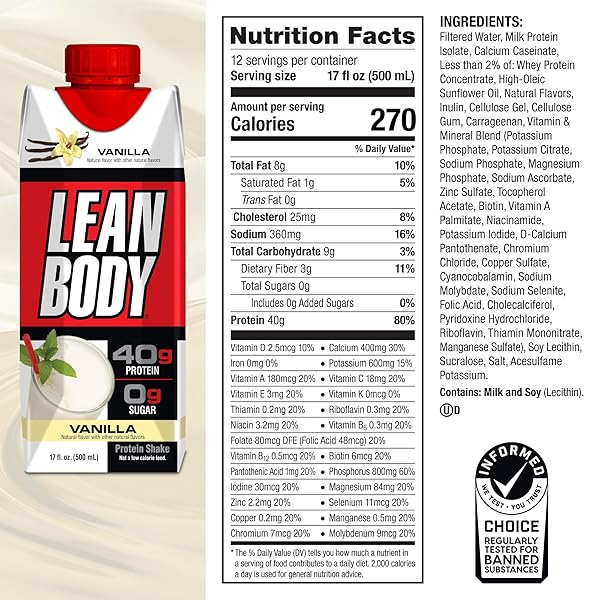 LABRADA LEAN BODY READY-TO-DRINK VANILLA PROTEIN SHAKE,40G PROTEIN,WHEY BLEND,0 SUGAR,GLUTEN FREE,22 VITAMINS & MINERALS,17 FL OZ (PACK OF 12) LABRADA