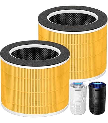 2x Filtre Combiné HEPA 13 Pour Purificateur D'Air Renpho RP-AP088B - Pré-filtre + Charbon Actif - Élimine Poussière, Pollen, Odeurs - 4