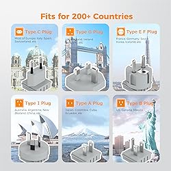 TESSAN Universal Travel Adapter Kit, International