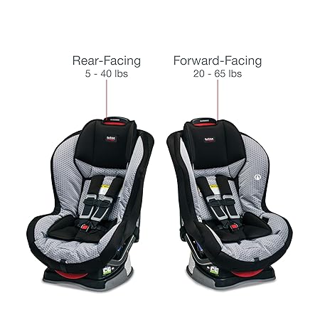 britax allegiance luna