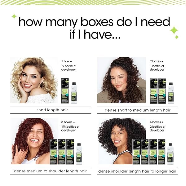 ALL ABOUT CURLS 6WB CINNAMON ROLL PERMANENT HAIR COLOR (PREP + PROTECT SERUM & HAIR DYE FOR CURLY HAIR) – 100% GREY COVERAGE, NOURISHED & RADIANT CURLS