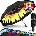 TUMELLA Strongest Windproof Travel Umbrella (Compact, Superior & Beautiful), Small Strong but Light Portable and Automatic Folding Rain Umbrella, Durable Premium Grip, Fits Car & Backpack