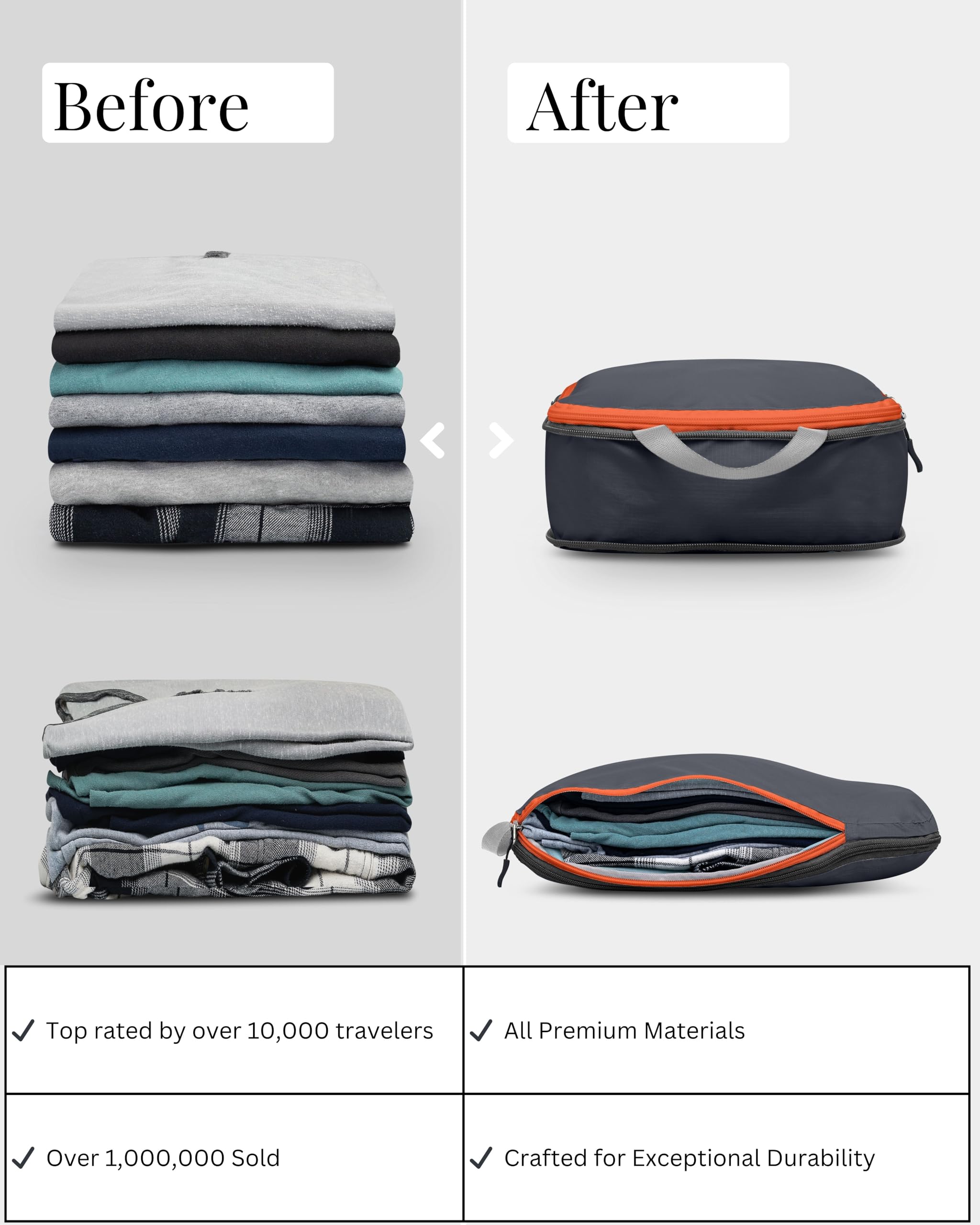 TRIPPED Travel Gear Compression Packing Cubes Set for Travel - Lightweight, Durable Clothes Organizer for Carry-On Luggage and Suitcases by TRIPPED Travel Gear