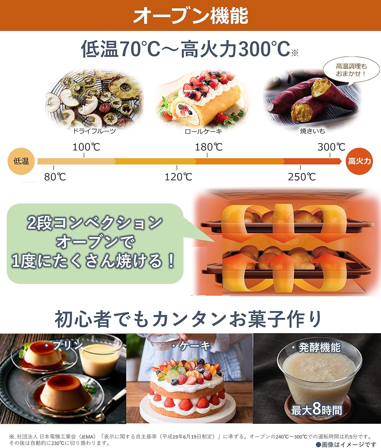 スチームオーブンレンジ ビストロ NEBS907