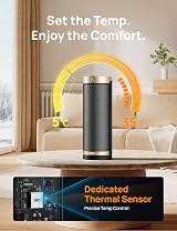 Dreo 16 Inch Electric Heater 2000W 70° Oscillation Quiet 34dB Energy Efficient view 4