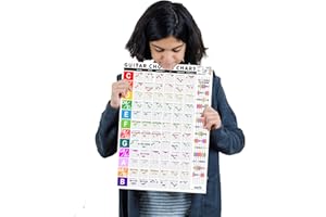 Zastic! Ultimate 12in x 17in Guitar Chords Poster Chart - Laminated Double-Sided Poster | Perfect for Beginner Guitar Supplies - Guitar Chord Chart, Music Theory Cheat Sheet, and Poster All in One