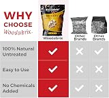 Woodabrix Hickory Wood Chips 800g for Charcoal Gas BBQ Smoker 100% Natural view 6