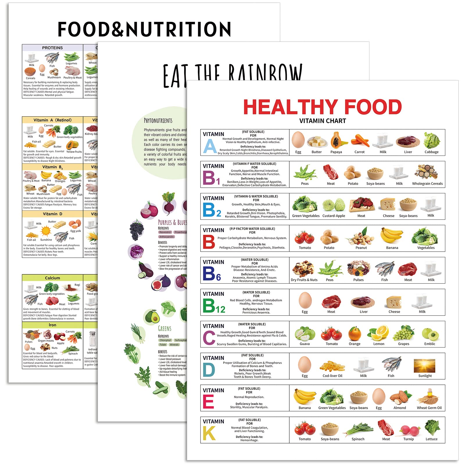 Photo 1 of Lincia 3 Pcs Healthy Food Chart Rich Nutrition Poster Vitamin Laminated Abstract Chart 12" x 17" Food Protein Fruits and Vegetables Vertical Poster for Kitchen Classroom Office Unframed Wall Decor