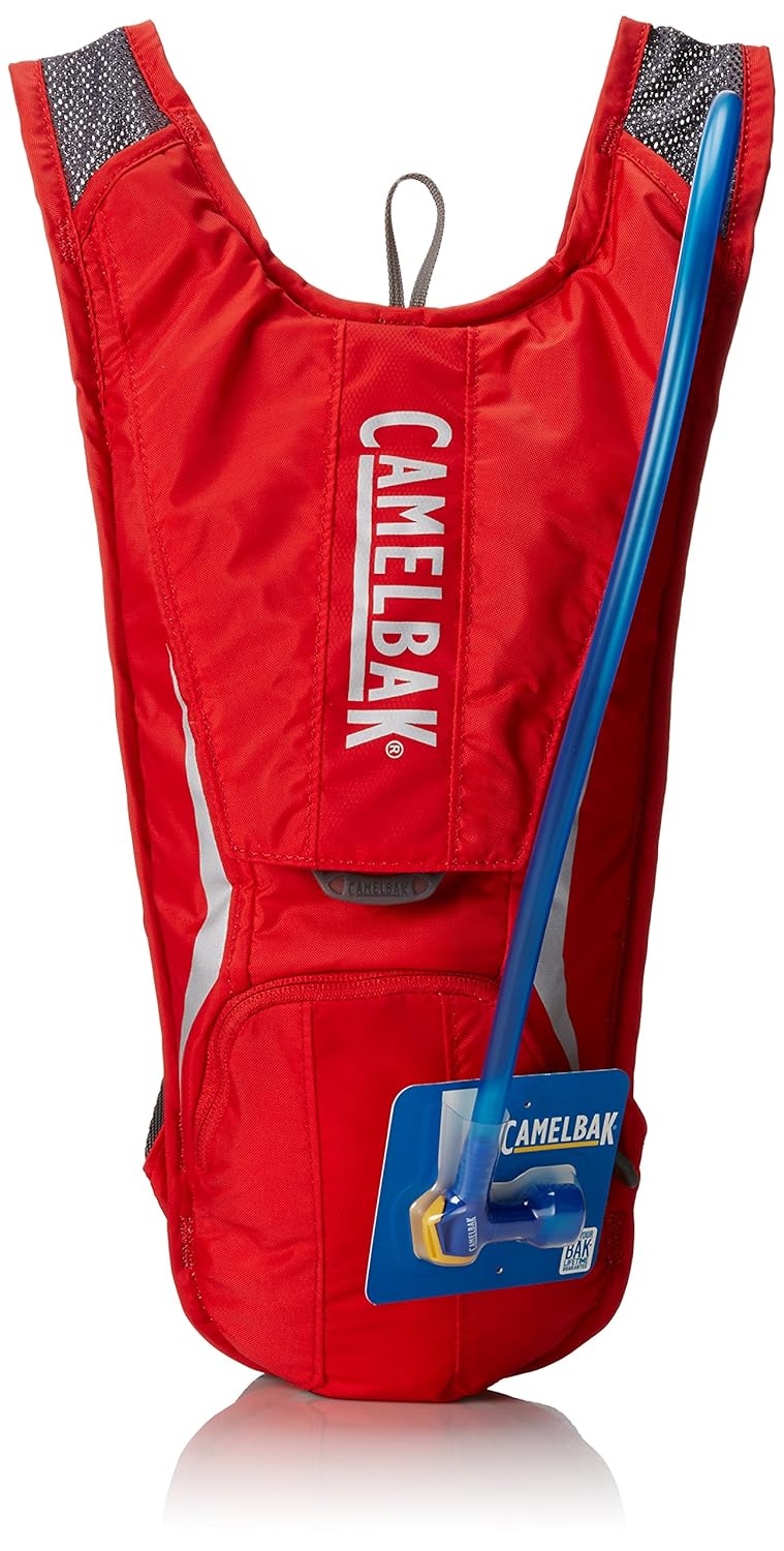 Top 5 The Best Camel Back Reviews 2017 For Running