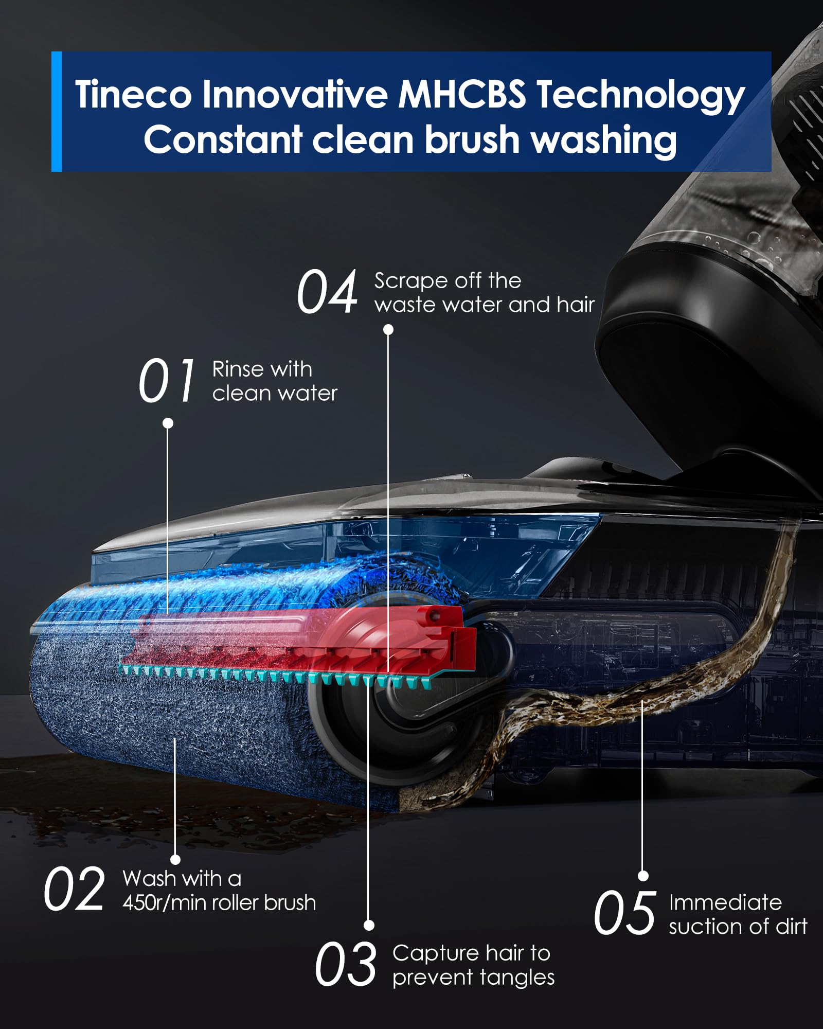 Tineco Floor ONE S7 Stretch Aspiradora en seco y húmedo ultra inalámbrica, diseño antienredos plano de 180 °, tiempo de ejecución de 50 minutos, autolimpieza Flashdry de 185 ℉, limpiador de pisos con limpieza de bordes de doble cara