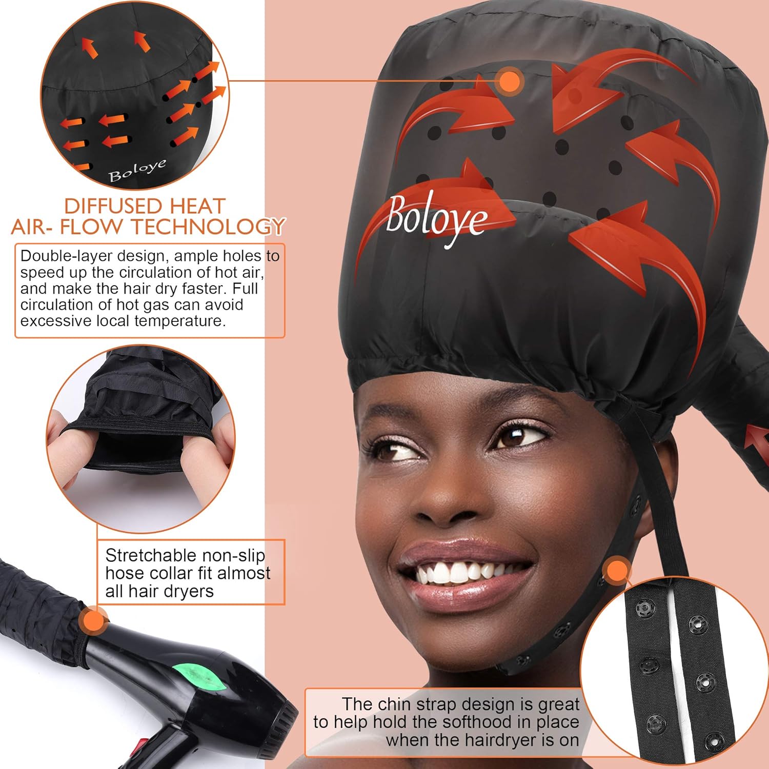 Bonnet Hair Dryer - Boloye Soft Bonnet Hood Hair Dryer Attachment with Heat Protector Headband to Reduces Heat Around Ears - Used for Curl, Hair Styling, Deep Conditioning and Hair Drying (Gray): Beauty