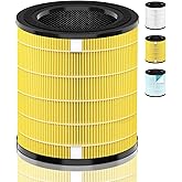 [Pet Care] LV-H133 Replacement Filter Compatible with Levoit LV-H133 Air Purifier, Replacement for LVH133 H133 Meta-Air Tower Part# LV-H133-RF, H13 True HEPA Yellow 1-Pack