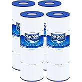 Cryspool® 07069 Filter Compatible with Clean & Clear Plus 320, CCP320, PCC80-PAK4, R173573, 817-0081, C-7470, FC-1976, 4×80 Sq. Ft Pool Filter Cartridge, 4 Pack