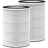 2 Packs HAP606 HAP609 Replacement Filter for VisionAir HAP606 & ECOSELF HAP609 Air Purifier, 3-Stage Design with Activated Carbon, HEPA Pre-filter, Air Filter for Home Large Room