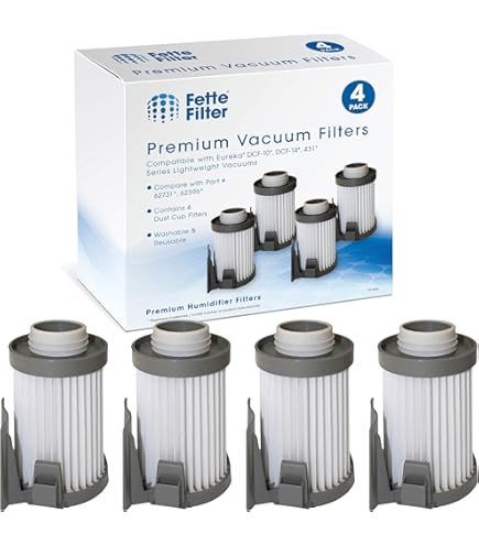 2 Filtri Per Aspirapolvere Eureka Optima 431BX, 431F, 437AZ - Foto 8