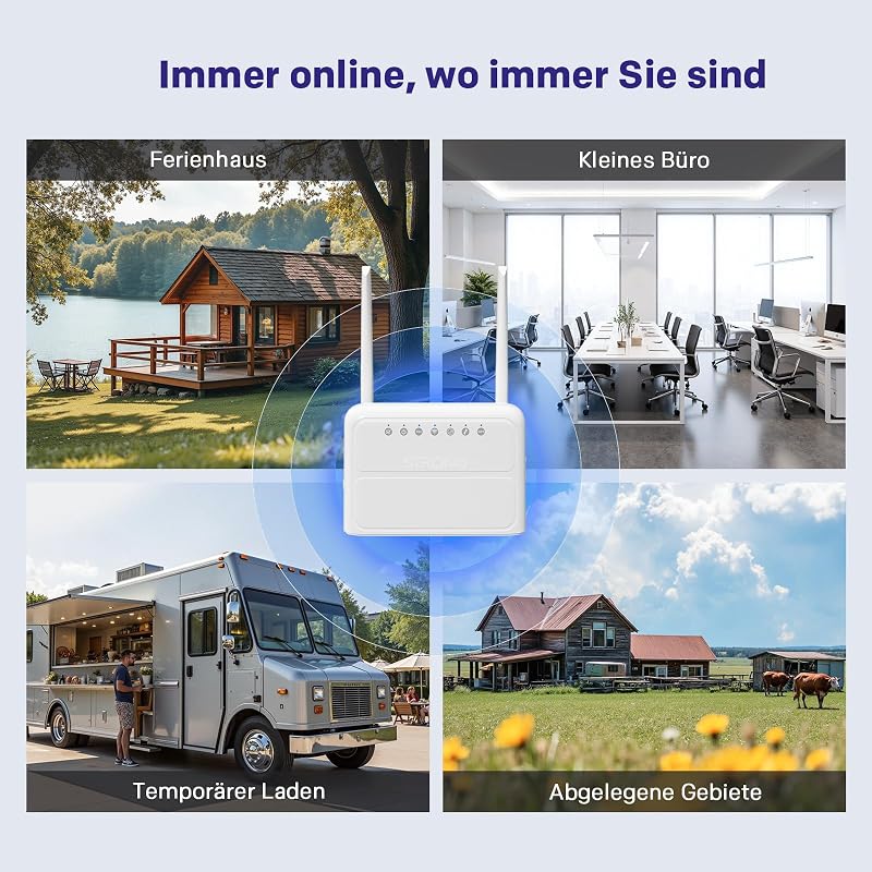 N300 Mbit/s WLAN 4G Router, 4G Cat4 LTE Netzwerk, Feste Externe Antennen, 100Mbit/s WAN/LAN Ports, SIM-Karten-Router, Plug & Play, Unterstützt bis zu 32 Geräte, Sicheres Netzwerk, Weiß