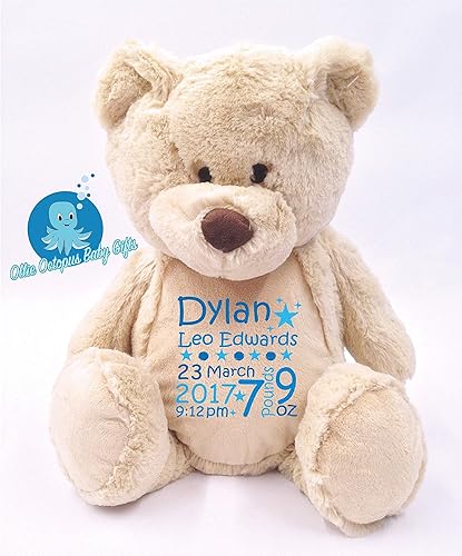 christening teddy bears personalised