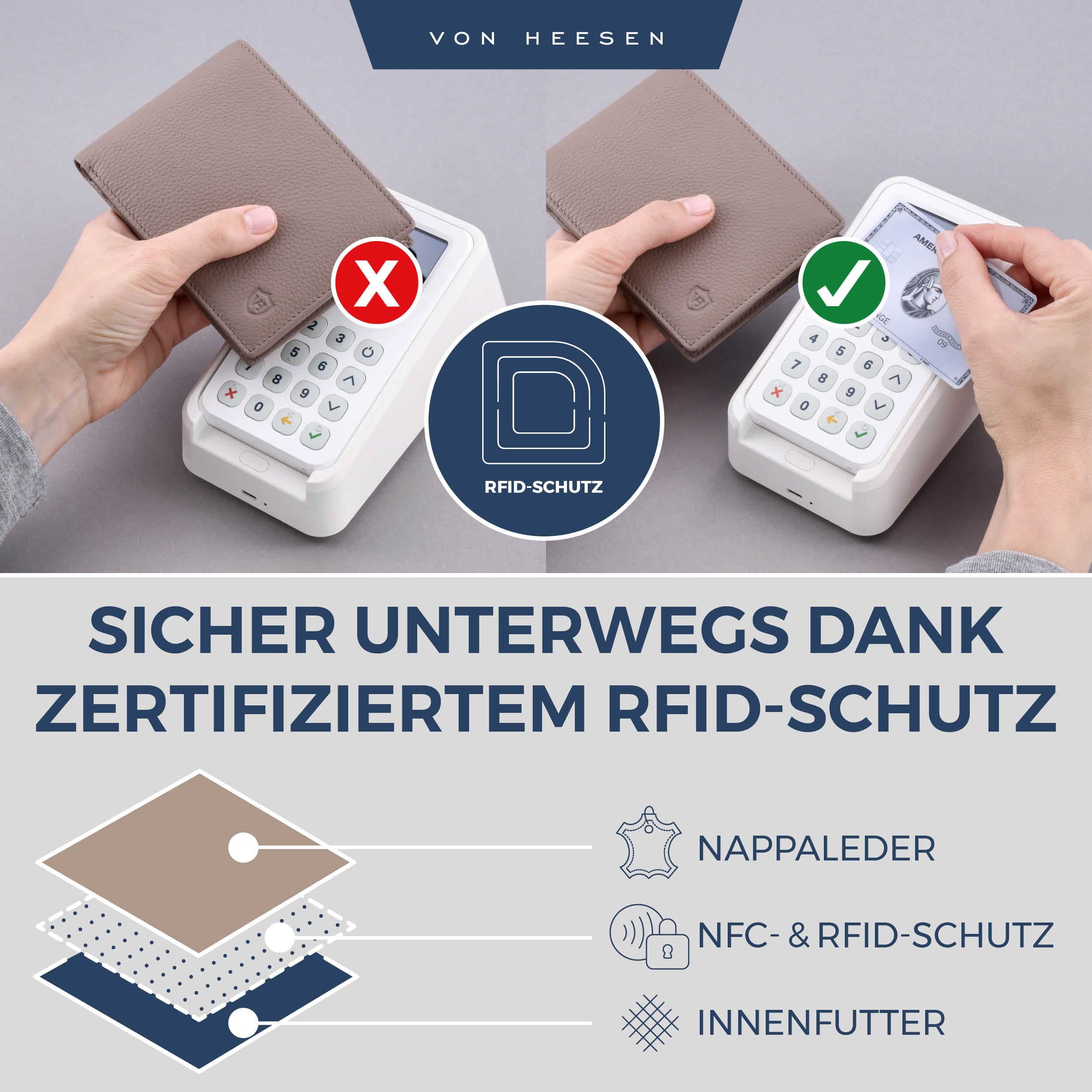 VON HEESEN Leder Geldbörse RFID Schutz I Echtleder Geldbeutel für Damen & Herren I Portemonnaie Brieftasche Wallet Portmonee (Taupe) 3