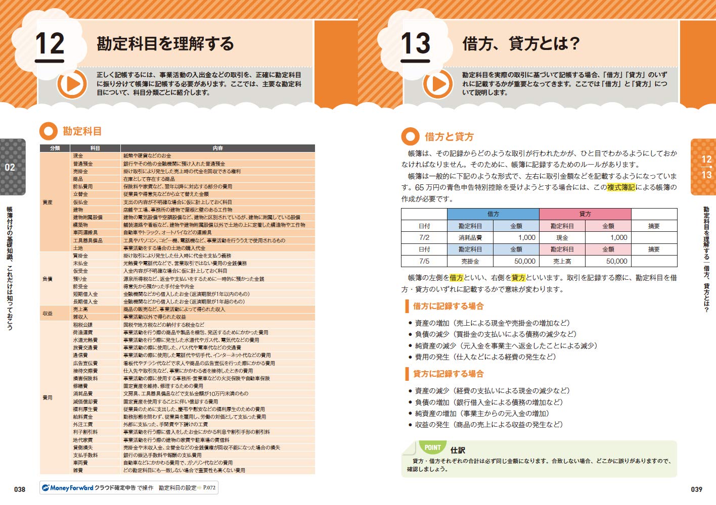 確定申告を簡単に自動化してラクする本 2020年版マネーフォワード クラウド確定申告公式ガイド 税理士法人アクセス 株式会社マネーフォワード 本 通販 Amazon