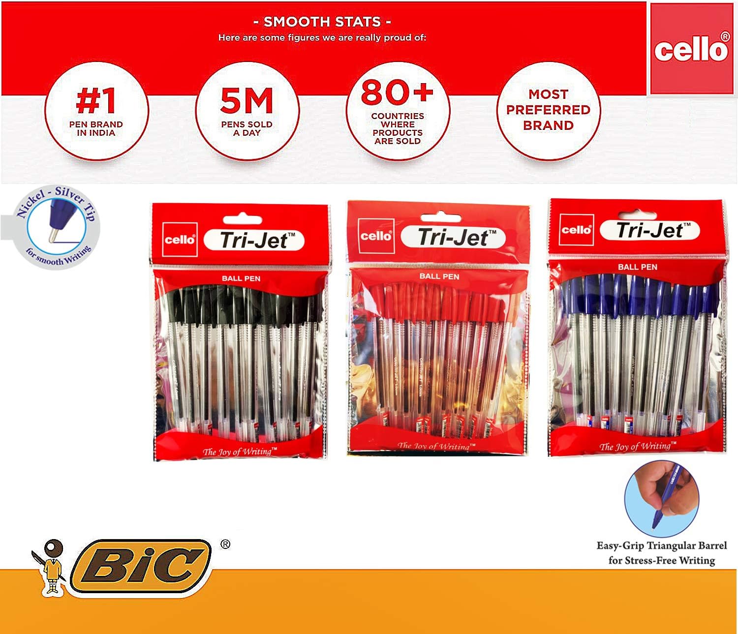 Cello Black Ballpoint Pens Pack of 20 Tri-Jet Ball Pens Medium Point Biro Pens Trianguler 1.0mm Black Ink pens Ideal for Home School Office and Stationary Supply Pack of 20 - Image 3