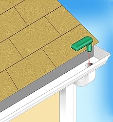 Gutter Pump