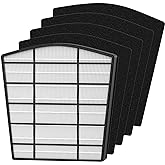 HP800 HEPA Filter Replacement Set Compatible with Hunter HP800 Multi Room Large Console Air Cleaner Purifier, Part Number H-HF800-VP H-PF800, 1 HEPA Filter and 4 Carbon Pre-Filter