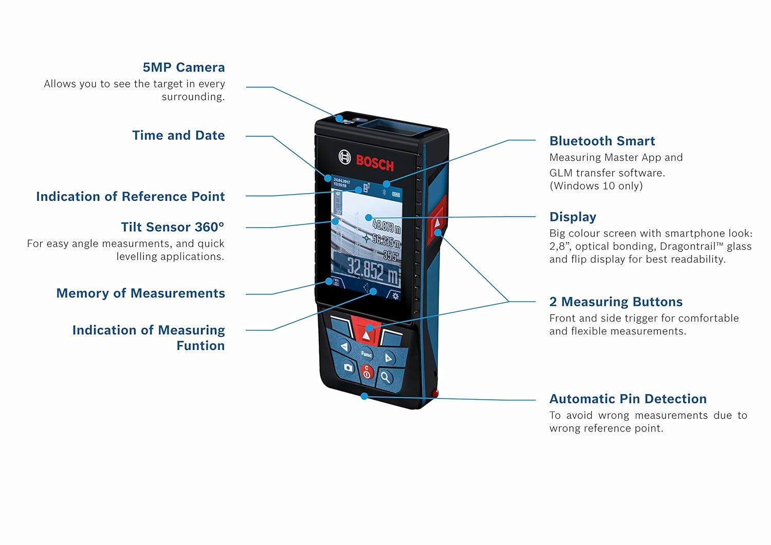 Bosch Professional Laser Measure Glm 120 C App Function Micro