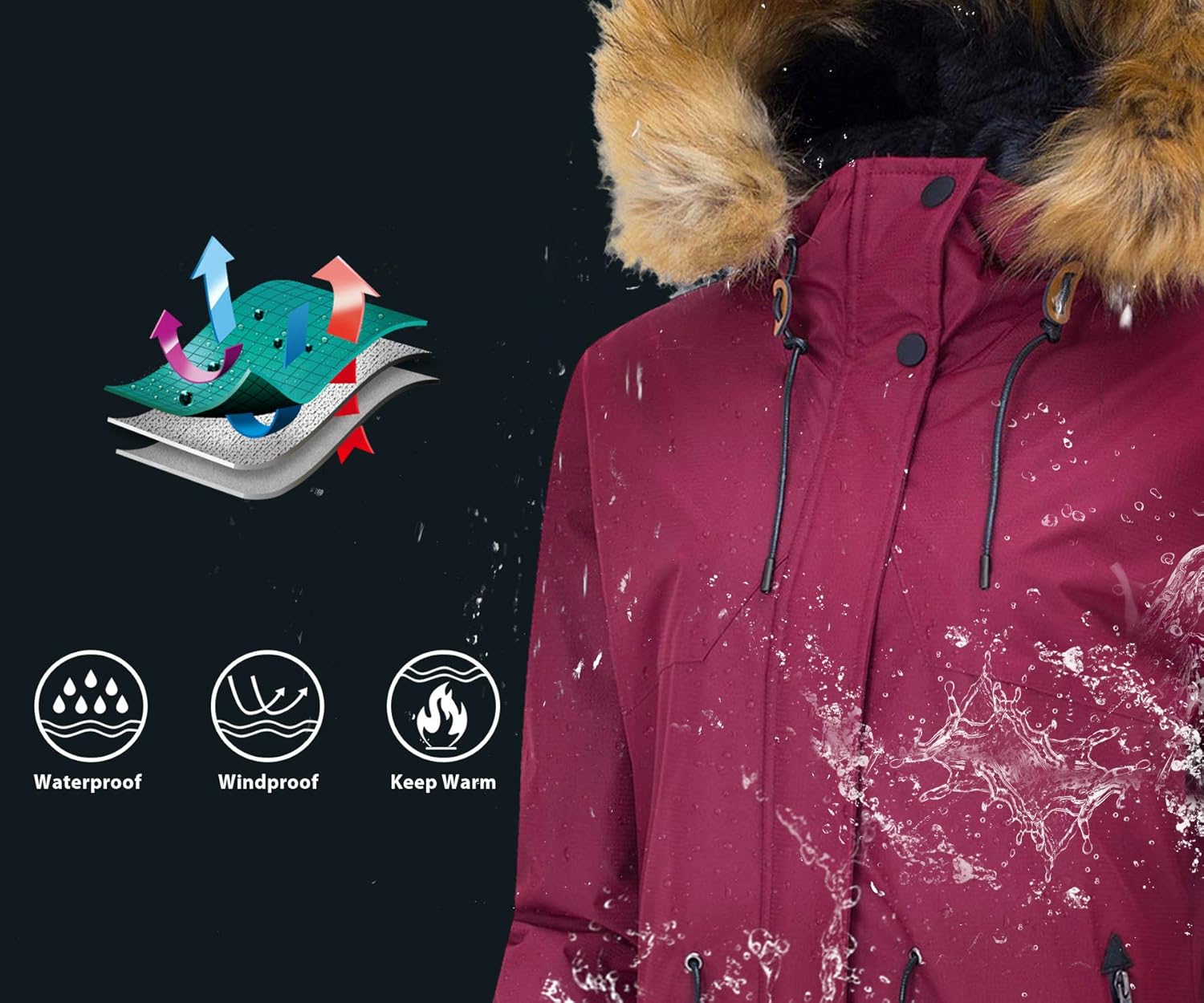 Wantdo Women's Waterproof Ski Jacket Hooded Winter Snow Coat Mountain Snowboarding Jackets Insulated Fleece Parka: Clothing