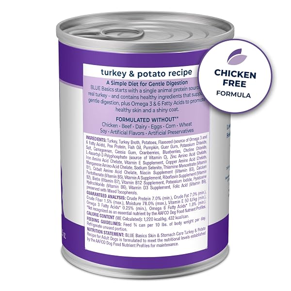 BLUE BUFFALO BASICS GRAIN-FREE ADULT WET DOG FOOD, SKIN & STOMACH CARE, LIMITED INGREDIENT DIET, TURKEY RECIPE, 12.5-OZ CAN, 12 COUNT