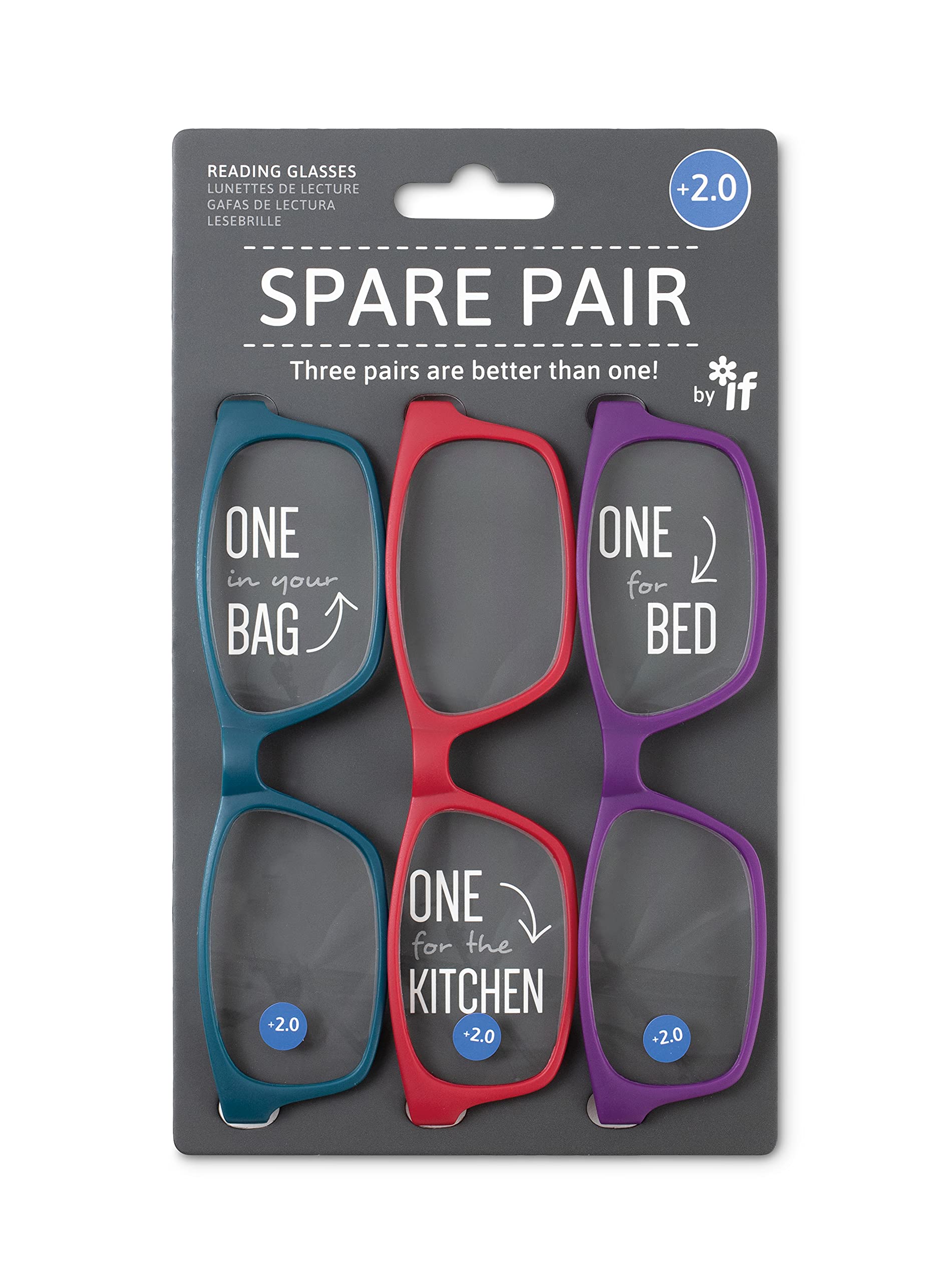 IF Spare Pair - Reading Glasses +2.0 (Brights)