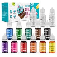 Amazon Best Sellers Best Food Coloring