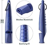 ACME Dog Whistle No. 210.5 Alpha Matte Black Baltic Blue Free Band view 2