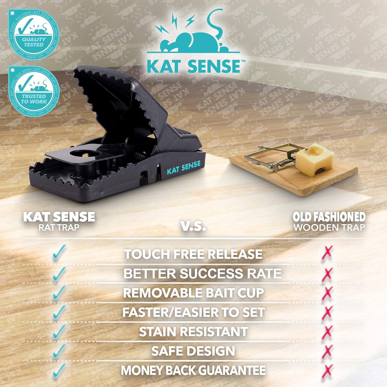 Pest Control Rat Traps, Professional Multi Captsure Set of 6 Large Snap Trap, Solutions for Indoor Outdoor AntiRodent Protection, Reusable Master Trapping Against Mouse, Chipmunk, Squirrel : Garden & Outdoor