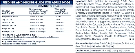 natural balance feeding guide