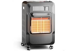 WELLUCK Propane Heater Indoor Outdoor With ODS & Tip-over Protection 6000 to 18000 BTU 3 Modes Portable Cabinet Heater for Ga