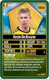 Top Trumps World Football Stars Top 200 Card Game Pack 5 view 4