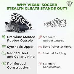 Vizari USA Stealth Boys Girls Soccer Cleats | Youth
