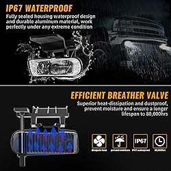 RAMJET4X4 DOT Approved LED Fog Lights Fog Lamps