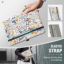 MoKo 9 10 10.1 inch Android Tablet Case,Slim 360