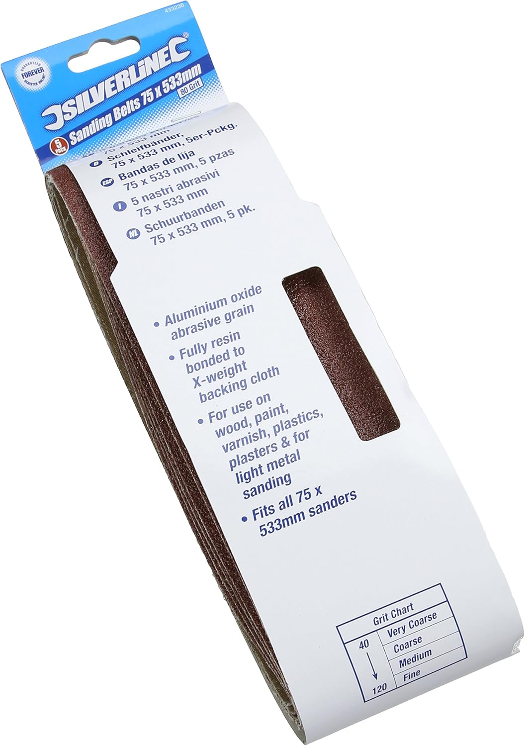 Silverline 433236 5 Pack 80 Grit, 75 x 533 mm Sanding Belts Amazon.fr