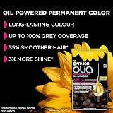 Garnier Olia 5.0 Brown Permanent Hair Color - Ammonia Free, 100% Grey Coverage view 5
