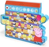 Little Brian Paint Sticks 12 Pack Assorted Colours Mess Free Twist Up Paint view 4