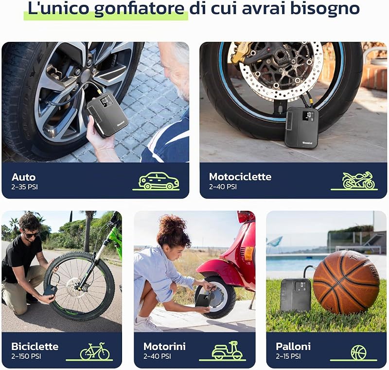 Mini Compressore Aria Portatile