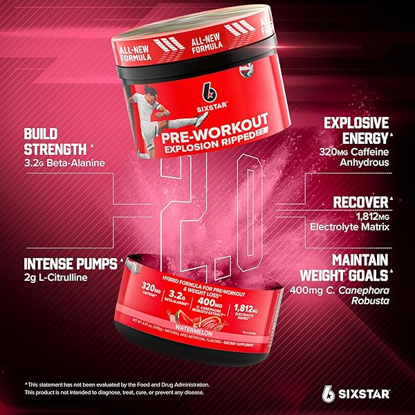 SIX STAR PRE-WORKOUT EXPLOSION, WATERMELON (30 SERVINGS) – PREWORKOUT ENERGY POWDER SUPPLEMENT FOR MEN & WOMEN – PRE WORKOUT DRINK MIX WITH CREATINE & BETA ALANINE – SPORTS NUTRITION PRODUCTS