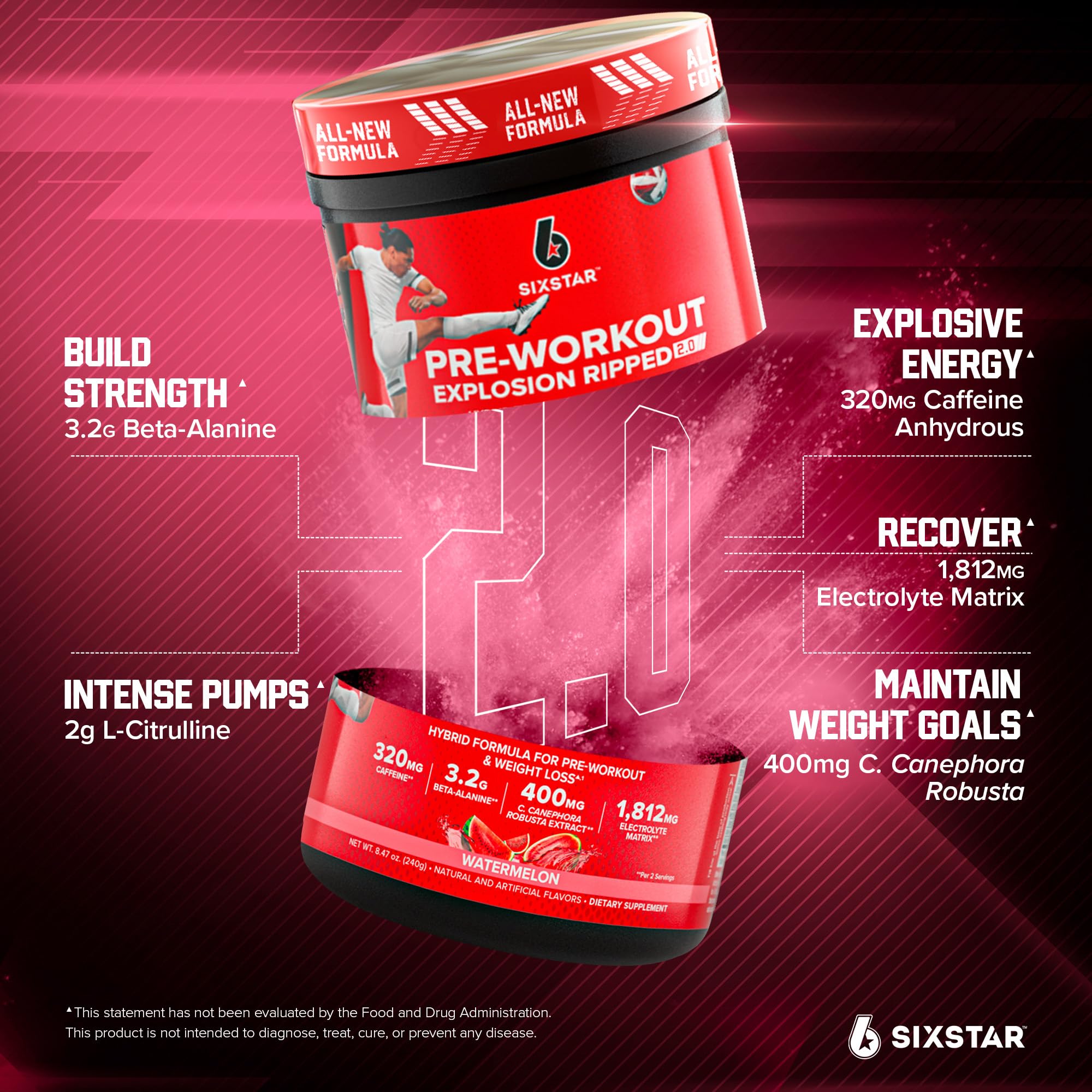 Six Star Pre-Workout Explosion, Watermelon (30 Servings) - Preworkout Energy Powder Supplement for Men & Women - Pre Workout Drink Mix with Creatine & Beta Alanine - Sports Nutrition Products