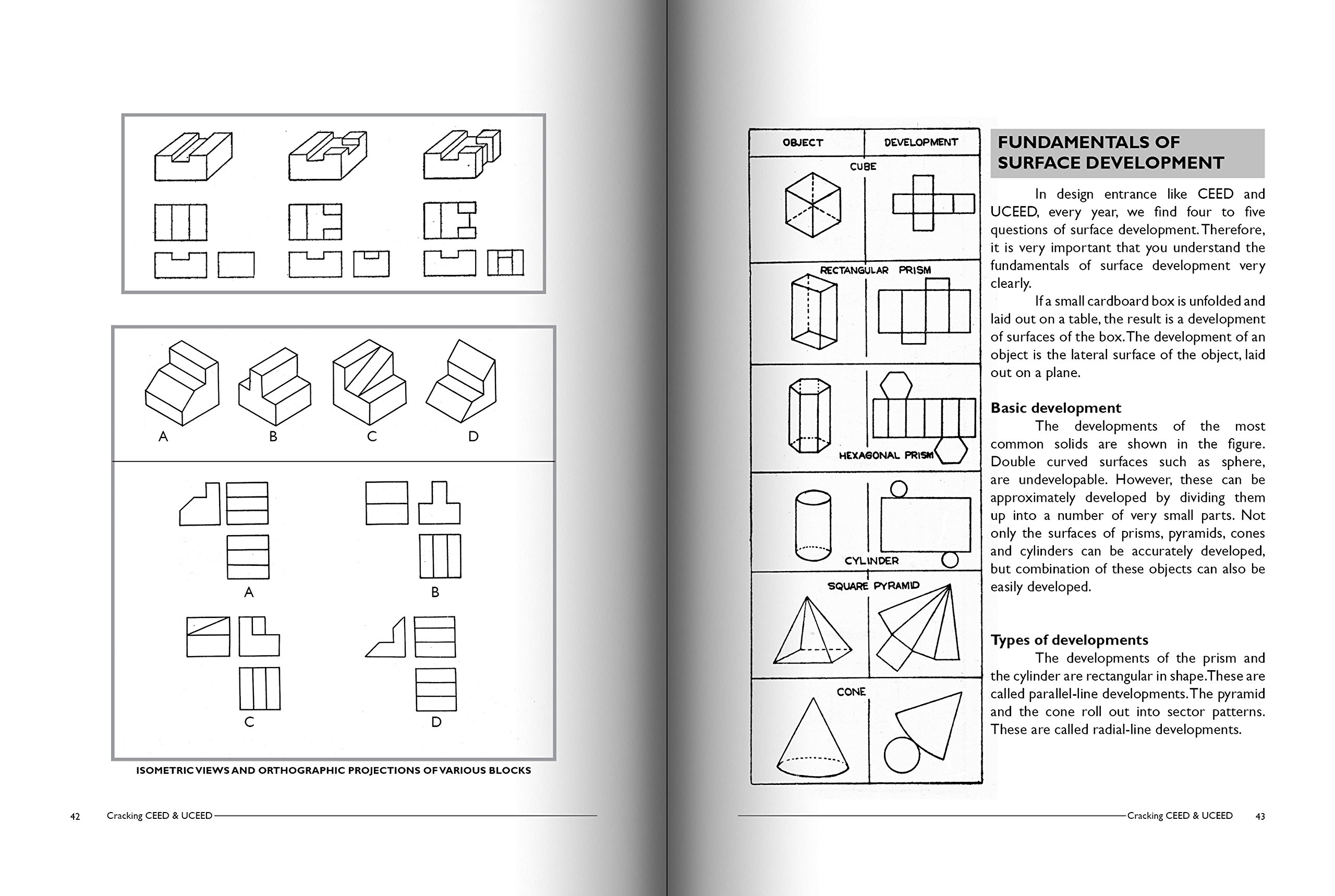 ceed-2018-preparation-books