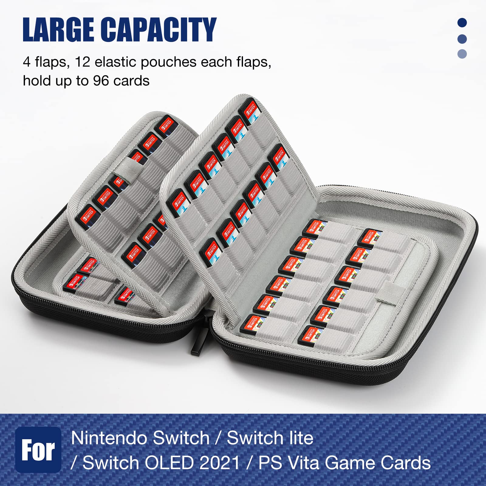 MoKo 96 Switch Game Case, Switch Game holder Game Card Storage Case Cartridge Holder for Nintendo Switch & OLED Model, PS Vita Game Cards and SD Memory Cards, Black