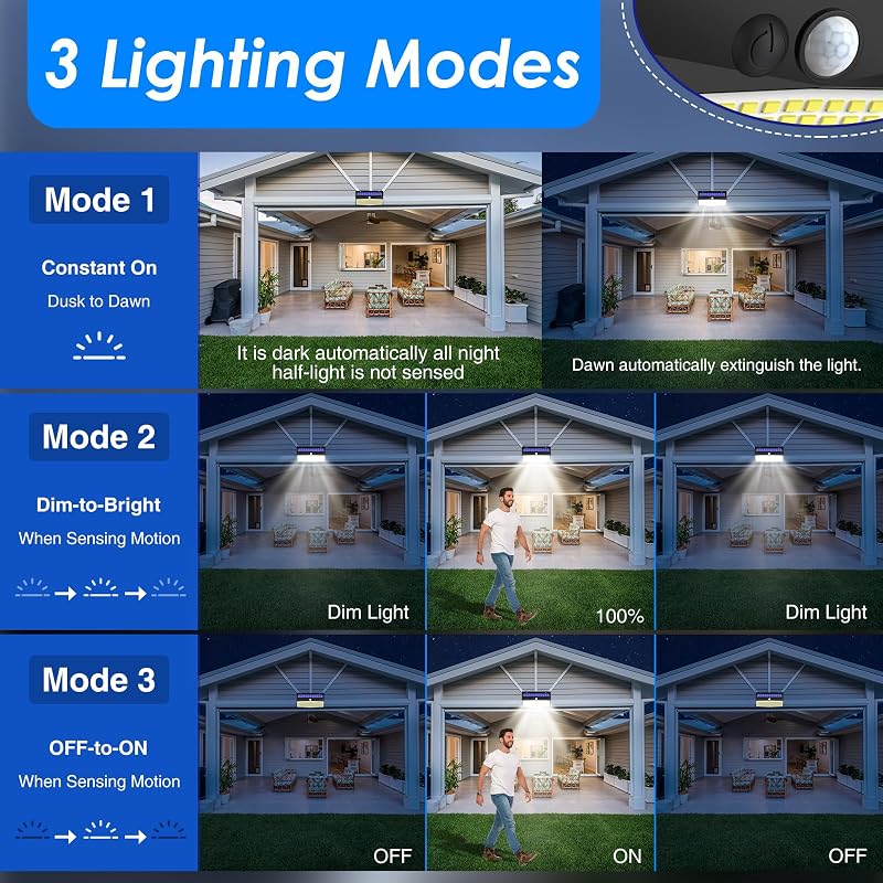 Luz Solar LED Exterior Jardin 368LED Luces Solares con Sensor de Movimiento, IP65 Impermeable Focos LED Exterior Solares, Superbrillante Lamparas Solares-2 Paquete