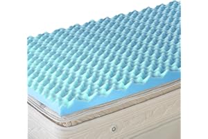 DMI 4-Inch Foam Mattress Topper, Egg Crate Foam Pad, Mattress Pad and Bed Topper for Support, Air Circulation, Pressure Relief and Weight Distribution, Twin Size, 33 x 72 x 4, Blue