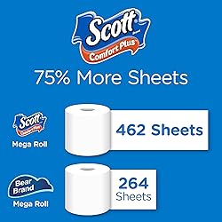 Scott ComfortPlus Toilet Paper, 36 Mega Rolls = 144